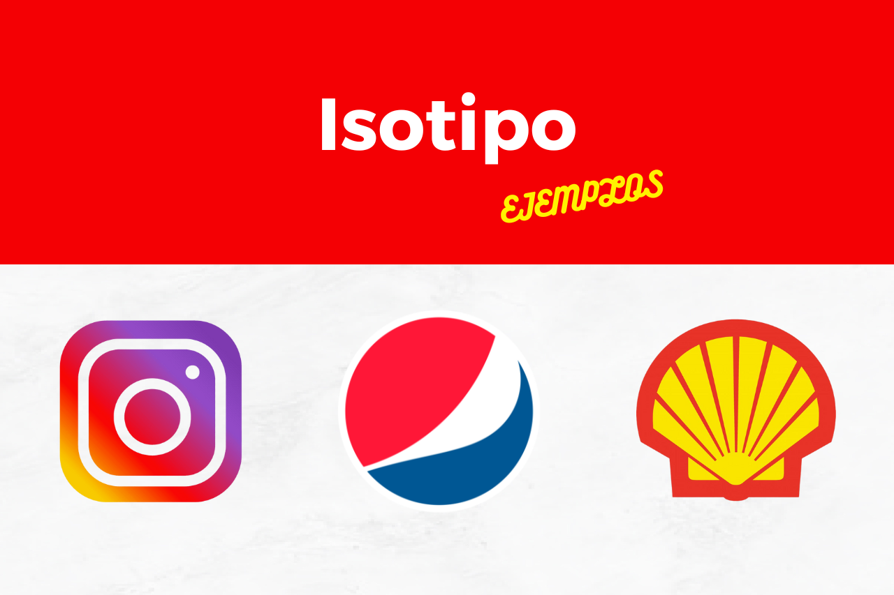 Logotipo Isotipo Imagotipo E Isologo Qu Son Y En Qu Se